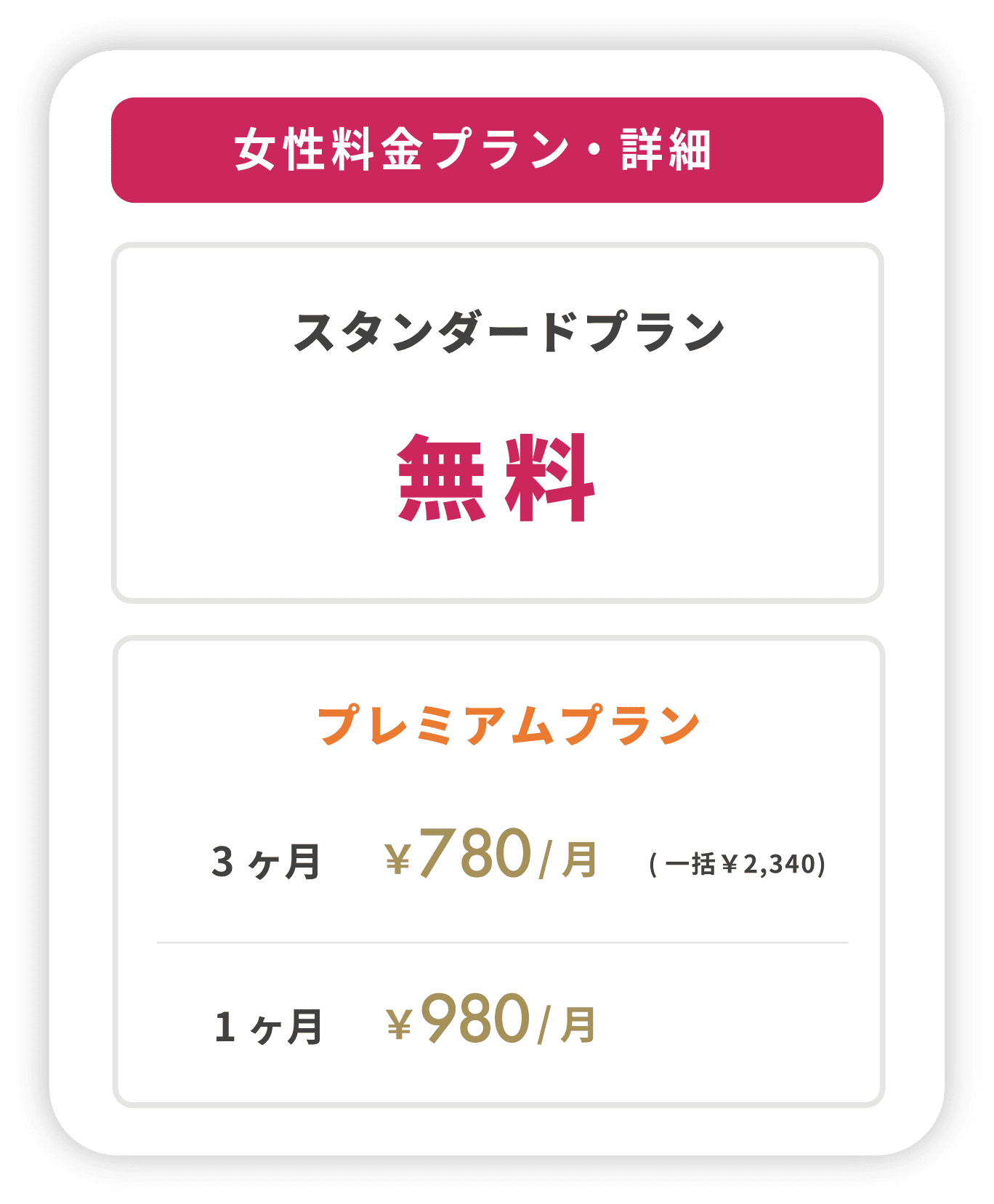 女性料金プラン・詳細